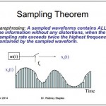 Slide Sampling Theory2